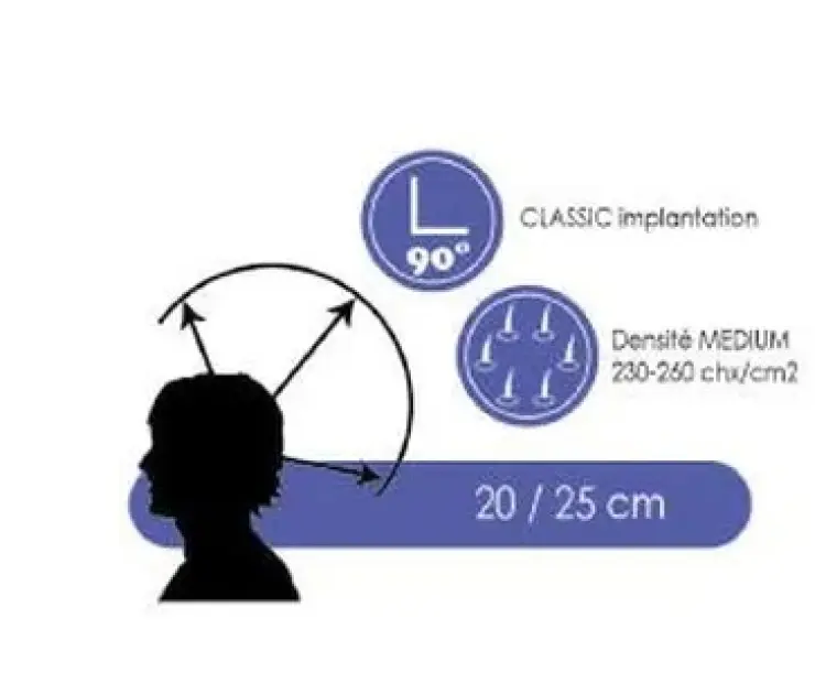 TETE MALLEABLE HOMME  BOBBY