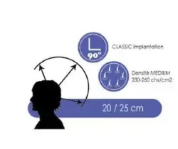 TETE MALLEABLE HOMME  BOBBY